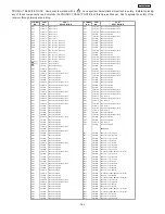 Preview for 164 page of Hitachi 51F510 DP43 Service Manual