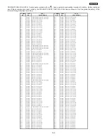 Preview for 165 page of Hitachi 51F510 DP43 Service Manual