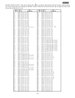 Preview for 166 page of Hitachi 51F510 DP43 Service Manual