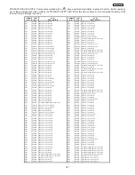 Preview for 167 page of Hitachi 51F510 DP43 Service Manual