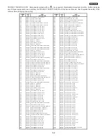 Preview for 168 page of Hitachi 51F510 DP43 Service Manual