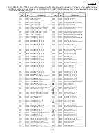 Preview for 169 page of Hitachi 51F510 DP43 Service Manual