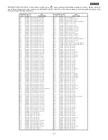 Preview for 171 page of Hitachi 51F510 DP43 Service Manual