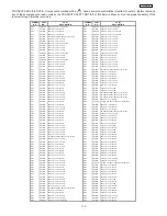 Preview for 173 page of Hitachi 51F510 DP43 Service Manual