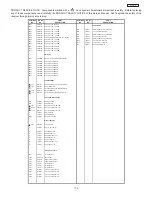 Preview for 174 page of Hitachi 51F510 DP43 Service Manual