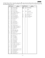 Preview for 175 page of Hitachi 51F510 DP43 Service Manual