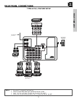 Preview for 11 page of Hitachi 51F510 Operating Manual