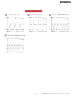 Предварительный просмотр 118 страницы Hitachi 51F59A Service Manual