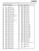 Preview for 171 page of Hitachi 51F59A Service Manual