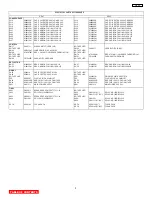 Preview for 2 page of Hitachi 51F710 Service Manual