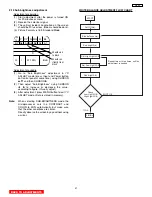 Preview for 21 page of Hitachi 51F710 Service Manual