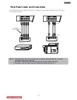 Предварительный просмотр 20 страницы Hitachi 51F710A/DP55 Service Manual