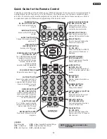 Предварительный просмотр 21 страницы Hitachi 51F710A/DP55 Service Manual