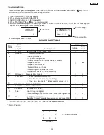 Предварительный просмотр 40 страницы Hitachi 51F710A/DP55 Service Manual