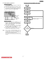 Предварительный просмотр 48 страницы Hitachi 51F710A/DP55 Service Manual