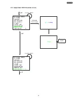 Предварительный просмотр 54 страницы Hitachi 51F710A/DP55 Service Manual