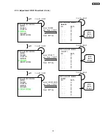 Предварительный просмотр 56 страницы Hitachi 51F710A/DP55 Service Manual