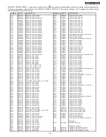 Предварительный просмотр 171 страницы Hitachi 51F710A/DP55 Service Manual