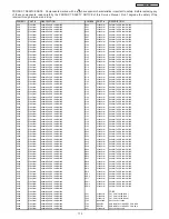 Предварительный просмотр 176 страницы Hitachi 51F710A/DP55 Service Manual