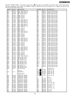 Предварительный просмотр 181 страницы Hitachi 51F710A/DP55 Service Manual