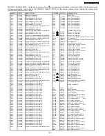 Предварительный просмотр 183 страницы Hitachi 51F710A/DP55 Service Manual