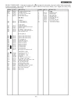 Предварительный просмотр 184 страницы Hitachi 51F710A/DP55 Service Manual