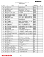 Предварительный просмотр 185 страницы Hitachi 51F710A/DP55 Service Manual