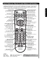 Preview for 7 page of Hitachi 51F710G Operating Manual