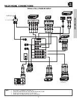 Предварительный просмотр 11 страницы Hitachi 51G500S Operating Manual