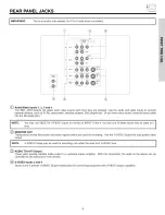 Предварительный просмотр 9 страницы Hitachi 51M200 Operating Manual