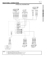 Предварительный просмотр 11 страницы Hitachi 51M200 Operating Manual