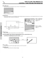 Предварительный просмотр 24 страницы Hitachi 51M200 Operating Manual