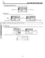 Предварительный просмотр 26 страницы Hitachi 51M200 Operating Manual