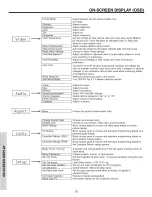 Preview for 32 page of Hitachi 51M200 Operating Manual