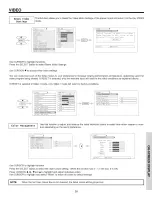 Предварительный просмотр 35 страницы Hitachi 51M200 Operating Manual