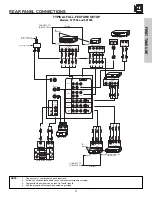 Предварительный просмотр 11 страницы Hitachi 51S500 Operating Manual