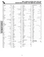 Предварительный просмотр 44 страницы Hitachi 51S500 Operating Manual