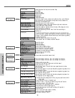 Предварительный просмотр 46 страницы Hitachi 51S500 Operating Manual