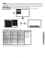 Предварительный просмотр 47 страницы Hitachi 51S500 Operating Manual