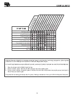 Предварительный просмотр 74 страницы Hitachi 51S500 Operating Manual