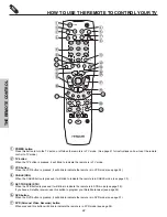 Предварительный просмотр 22 страницы Hitachi 51S700 Operating Manual