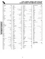 Предварительный просмотр 40 страницы Hitachi 51S700 Operating Manual