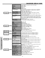 Предварительный просмотр 42 страницы Hitachi 51S700 Operating Manual