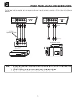 Preview for 8 page of Hitachi 51SWX20B Operating Manual