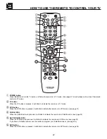 Предварительный просмотр 22 страницы Hitachi 51SWX20B Operating Manual