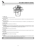 Preview for 36 page of Hitachi 51SWX20B Operating Manual