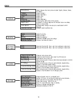 Preview for 39 page of Hitachi 51SWX20B Operating Manual