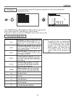 Preview for 52 page of Hitachi 51SWX20B Operating Manual