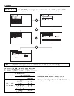 Preview for 57 page of Hitachi 51SWX20B Operating Manual