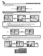 Предварительный просмотр 34 страницы Hitachi 51XWX20B Operating Manual